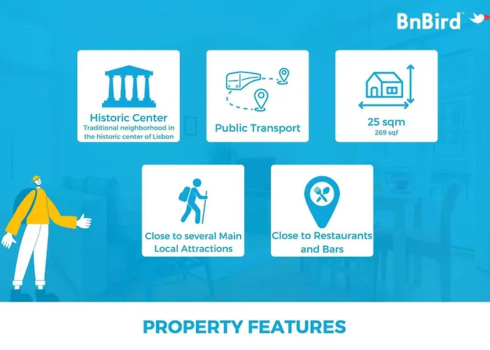 Alfama Gale Lissabon