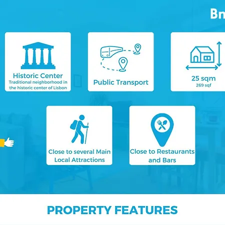 Alfama Gale Лісабон